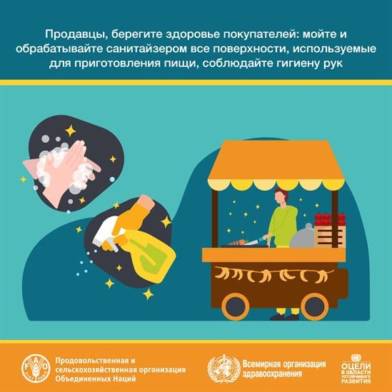 Всемирный день безопасности пищевых продуктов