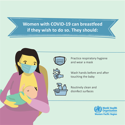 Infographic visualising the recommended advice.